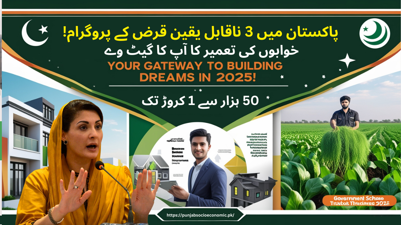 3 Interest Free Loan Programs in Pakistan: Your Gateway to Building Dreams in 2025!